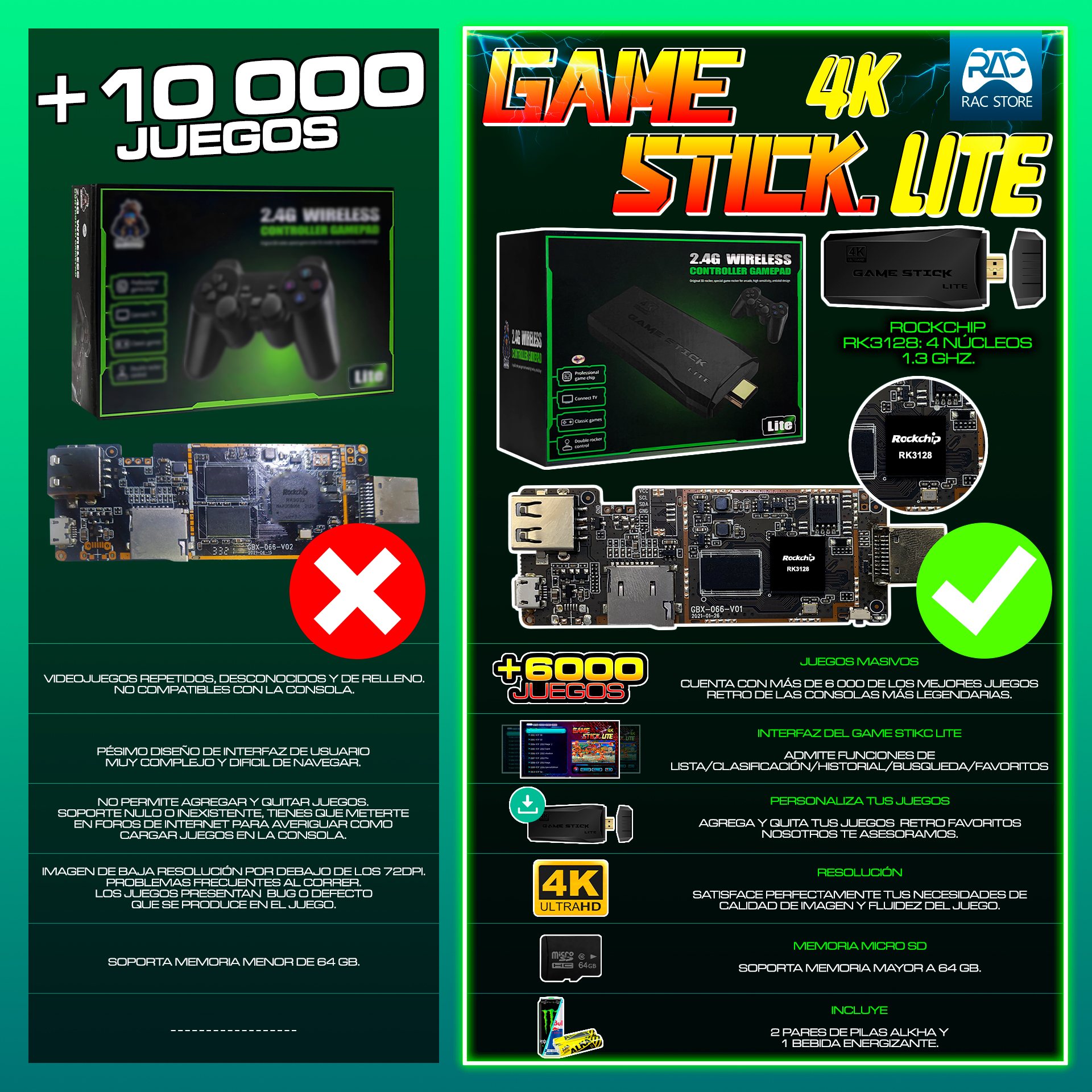 Consola Game Stick 4K + 10.000 Juegos Retro + 2 Controles Originales